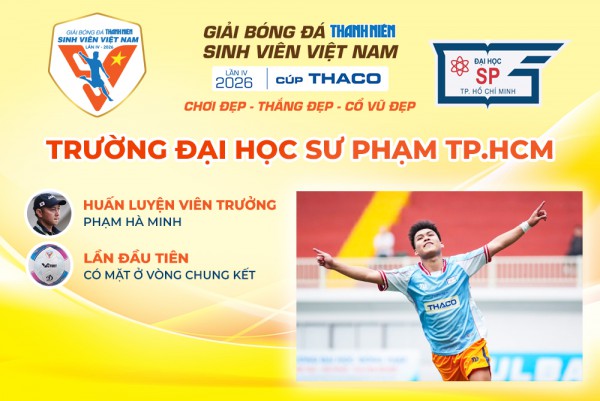 Xác định 12 đội vào VCK giải bóng đá Thanh Niên sinh viên Việt Nam 2026