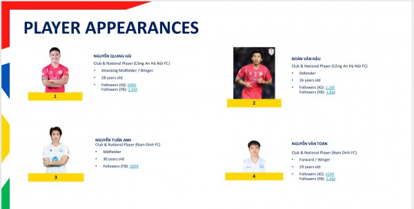 Cúp Shopee Cup đến Hà Nội, CĐV đừng lỡ cơ hội giao lưu cùng Quang Hải và Văn Hậu