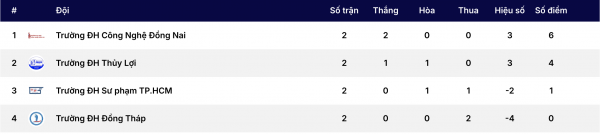 Chủ nhà ngược dòng ngoạn mục vào tứ kết?