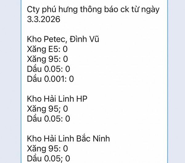Giá dầu tăng phi mã, chiết khấu bán lẻ trong nước lao về 0 đồng/lít Giá dầu tăng phi mã, chiết khấu bán lẻ trong nước lao về 0 đồng/lít