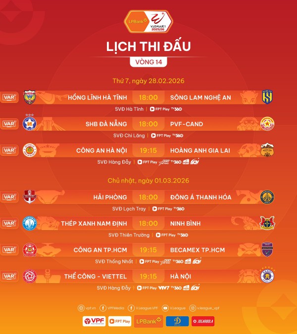 Lịch thi đấu V-League mới nhất: 'Nín thở' chờ địa chấn HAGL, HLV Kewell khó thắng Popov