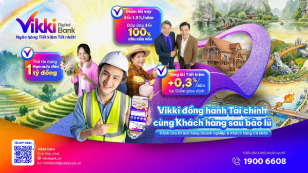 Vikki Bank tiếp tục triển khai gói tín dụng 10.000 tỷ đồng nhằm hỗ trợ sản xuất kinh doanh