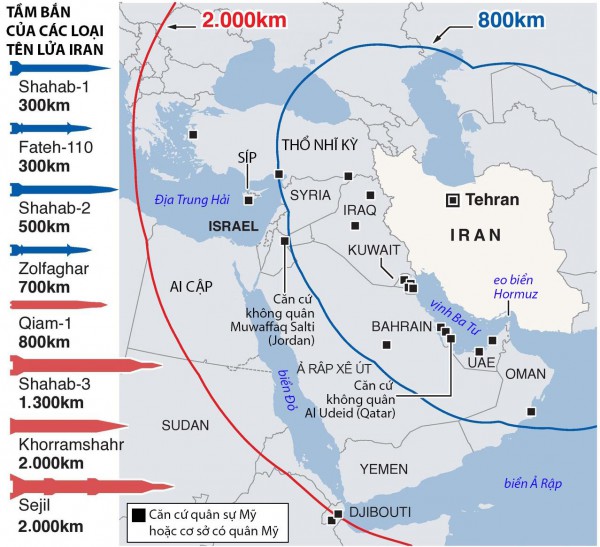 Xung đột Iran leo thang, kinh tế châu Á phập phù
