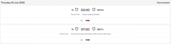 Nóng: Lịch thi đấu World Cup 2026 mới nhất ngày giờ Việt Nam, FIFA tuyên bố VTV đã có bản quyền