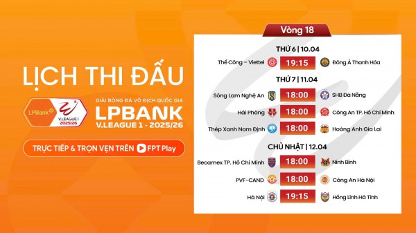 Lịch thi đấu V-League hấp dẫn hôm nay: Bước ngoặt trụ hạng đã đến với HAGL