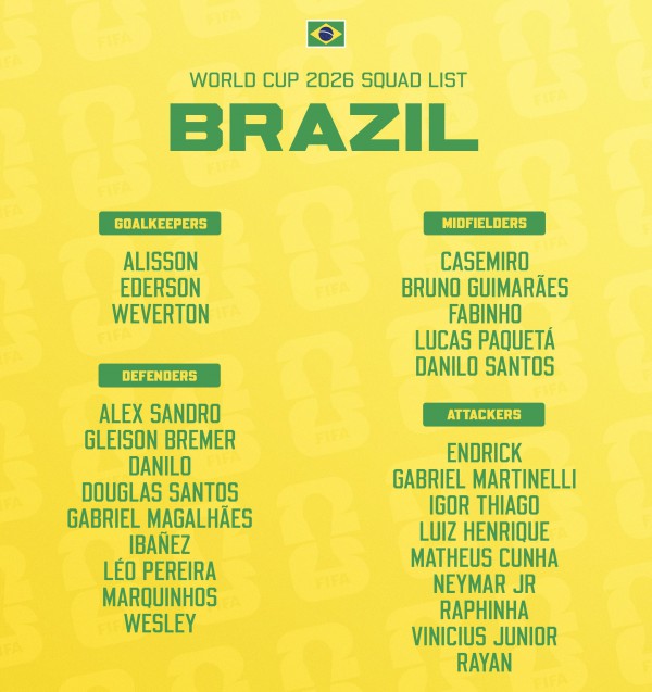 Sao Chelsea lên tiếng sau quyết định gây tranh cãi của HLV Ancelotti, bị gạch tên khỏi đội tuyển Brazil