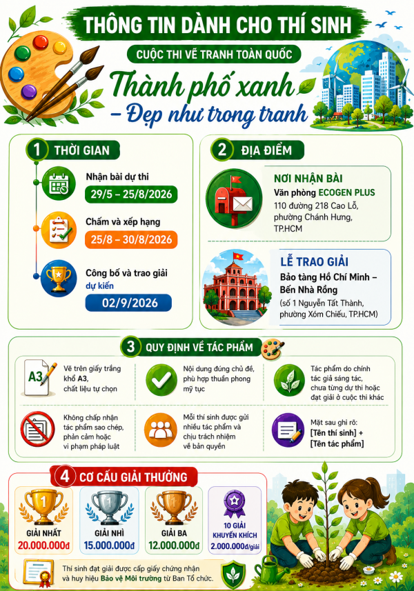 Phát động cuộc thi vẽ tranh kết hợp trồng 1.000 cây xanh bảo vệ môi trường