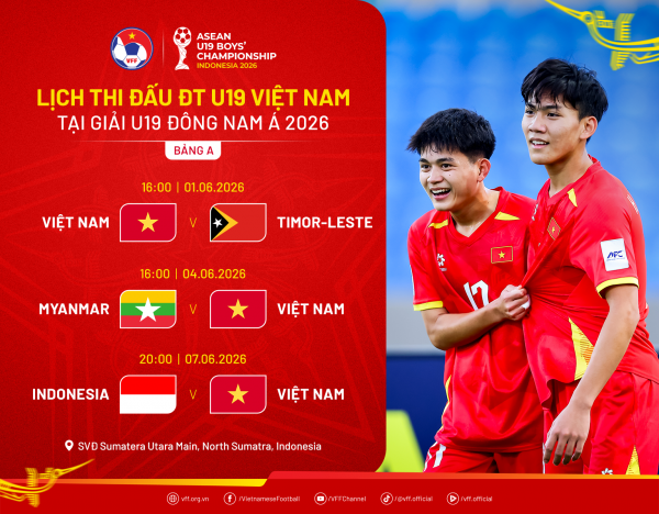 U.19 Việt Nam đến Indonesia an toàn, rất bất ngờ vì...
