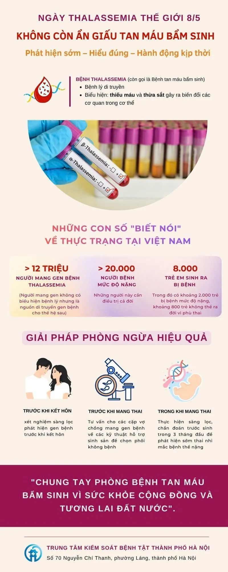 Ngày Thalassemia Thế giới 8/5: “Chung tay sàng lọc sớm Thalassemia - Không để ai bị bỏ lại phía sau!”- Ảnh 1.