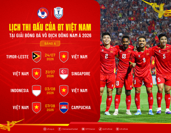 Chủ tịch VFF Trần Quốc Tuấn nói cực hay với đội tuyển Việt Nam, đặt ra mục tiêu ‘khủng’: Đó là…