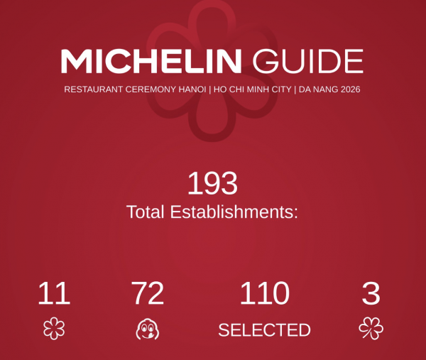 Lần đầu tiên tại Việt Nam: Có tới 11 nhà hàng đạt sao Michelin