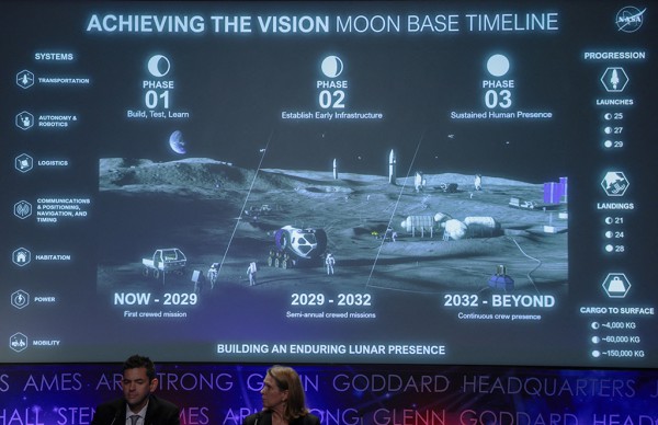 NASA xúc tiến đặt căn cứ ở mặt trăng
