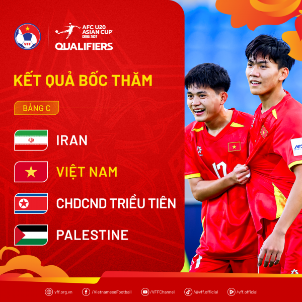 Xác định kênh phát U.19 Việt Nam tại châu Á, không phải VTV: Phải quên ngay nỗi đau thất bại Xác định kênh phát U.19 Việt Nam tại châu Á, không phải VTV: Phải quên ngay nỗi đau thất bại